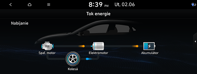 PD_phev%20slk_15.charging-in-elecric-mode_200608.png